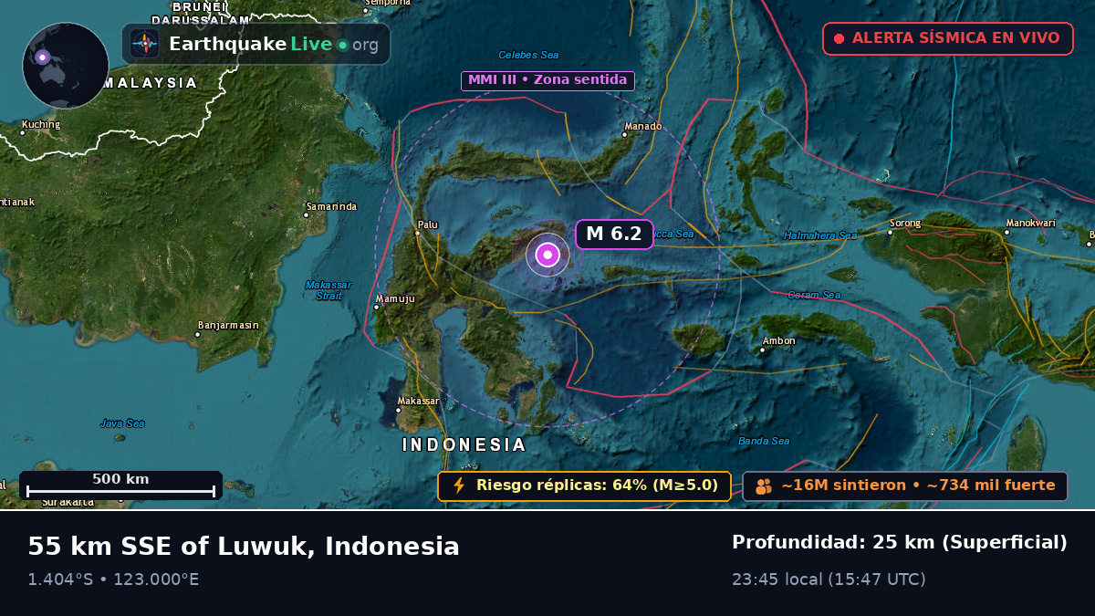 Mar de Molucas (Indonesia)