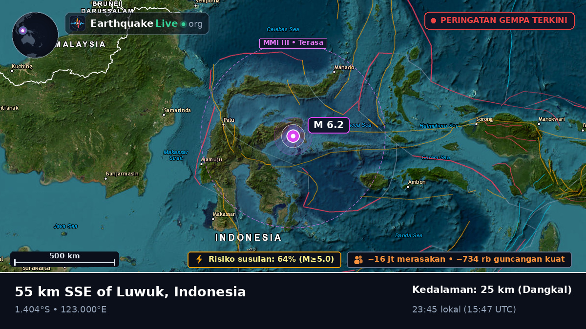Laut Maluku (Indonesia)
