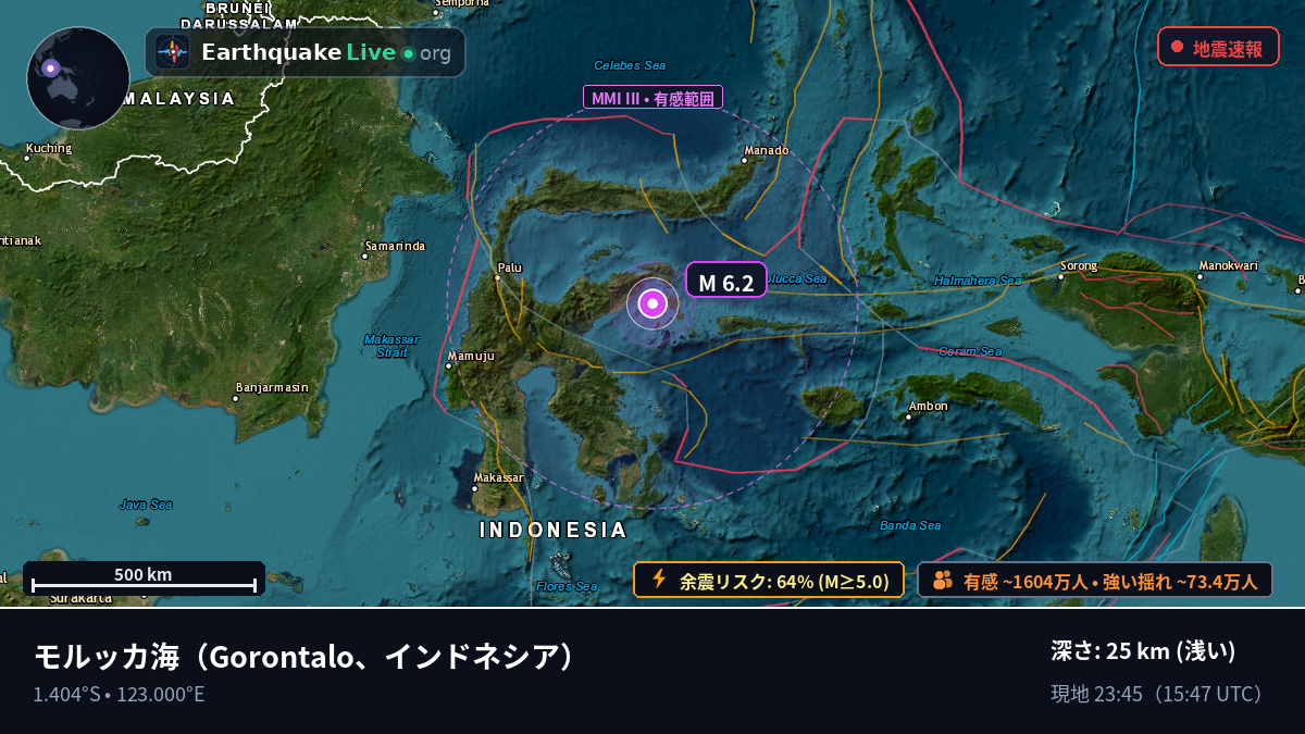モルッカ海 (インドネシア)