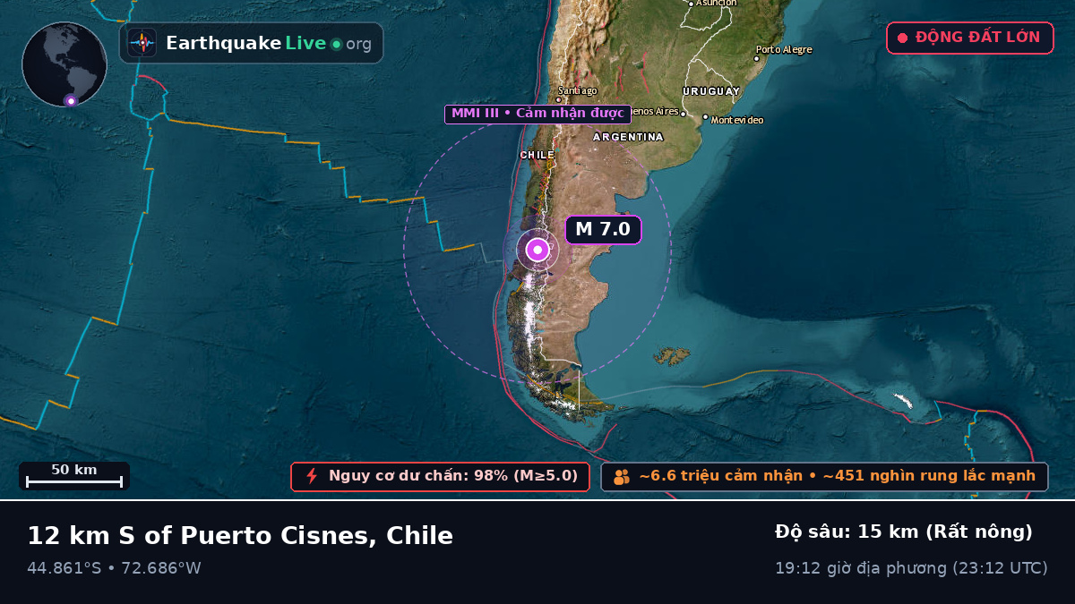Ais, Chile
