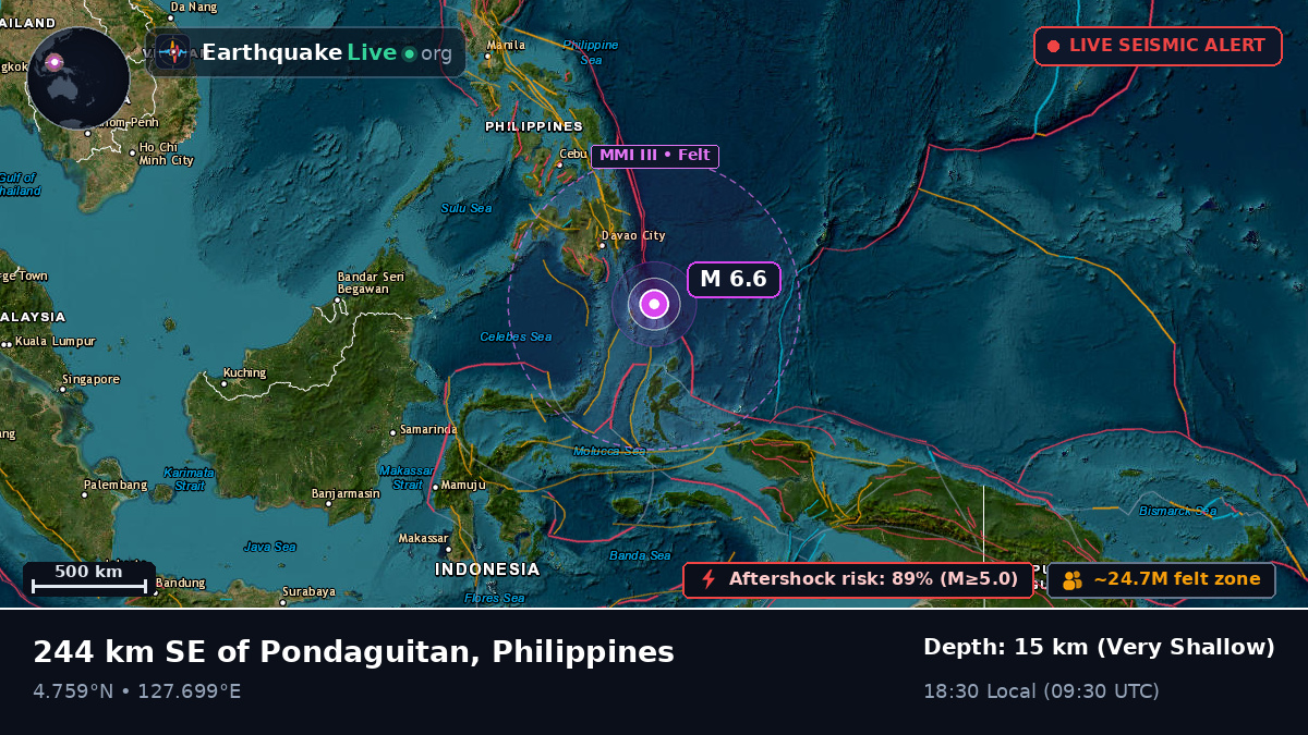 North Pacific Ocean (Philippines)
