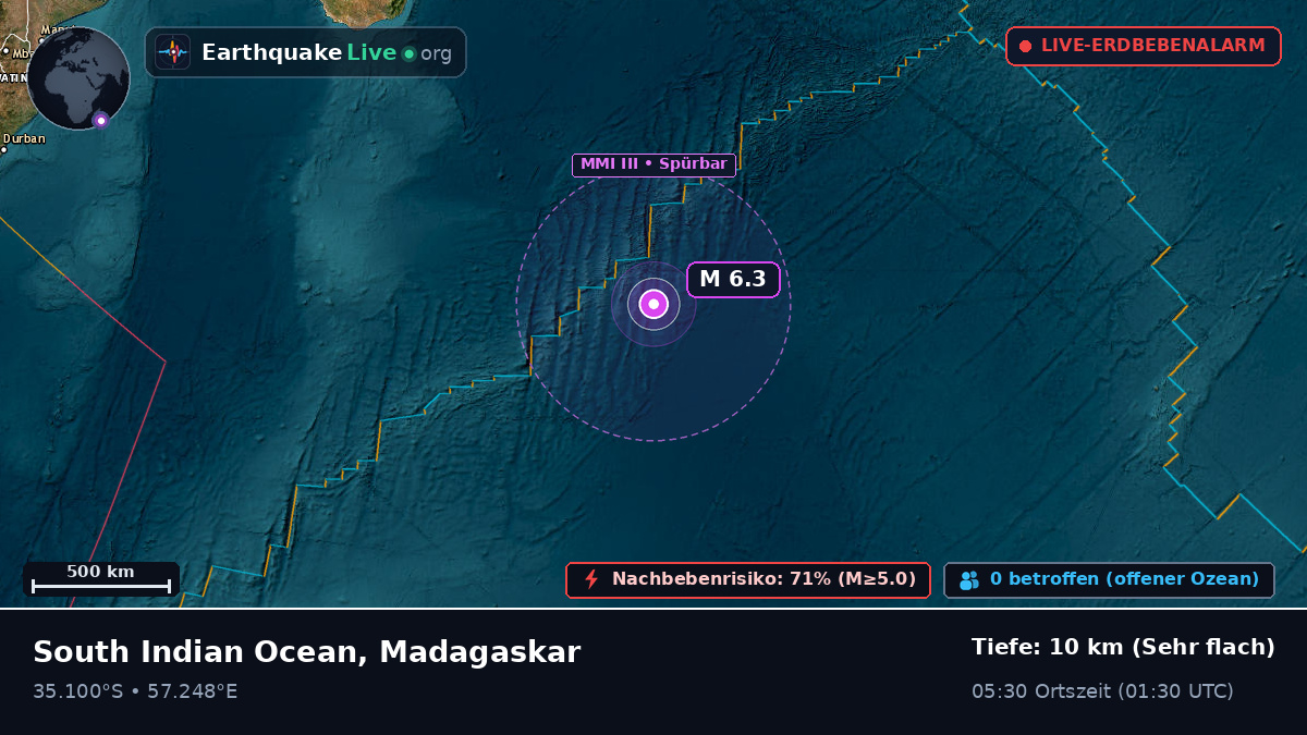 Indischer Ozean (Madagaskar)