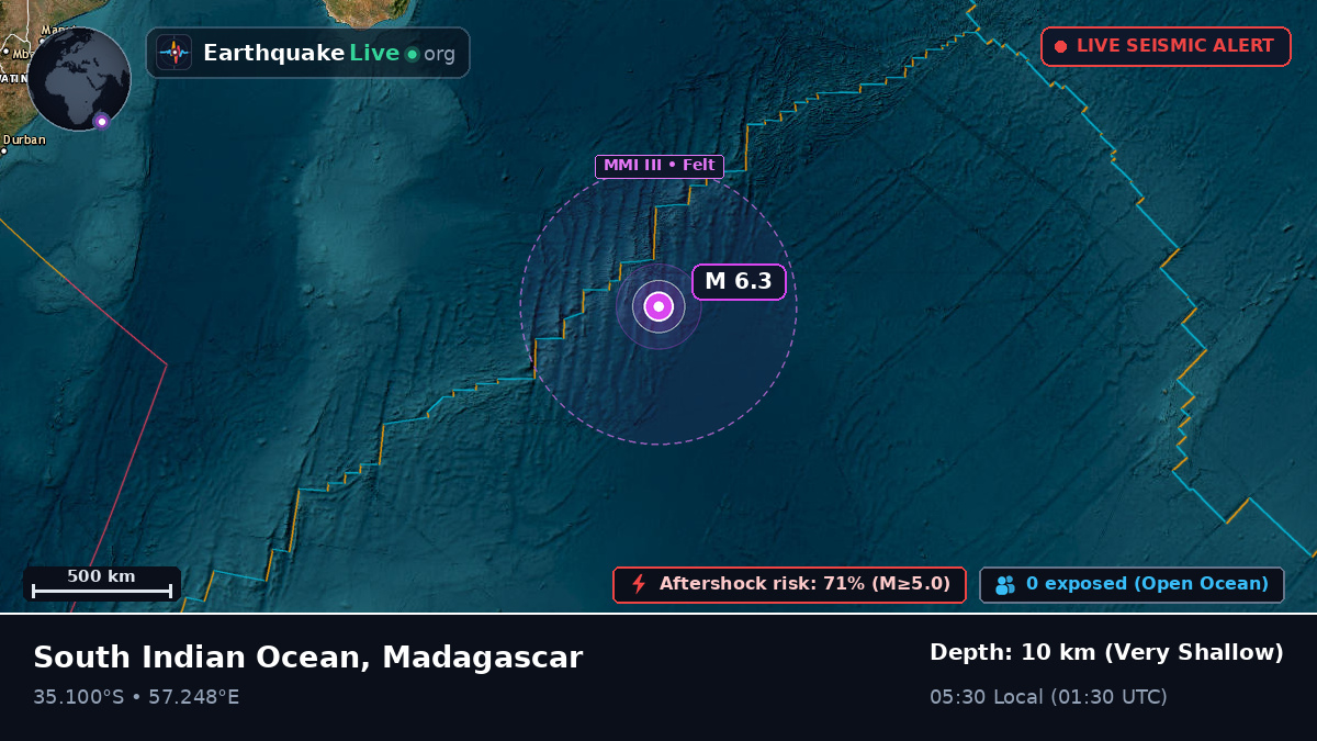 Indian Ocean (Madagascar)