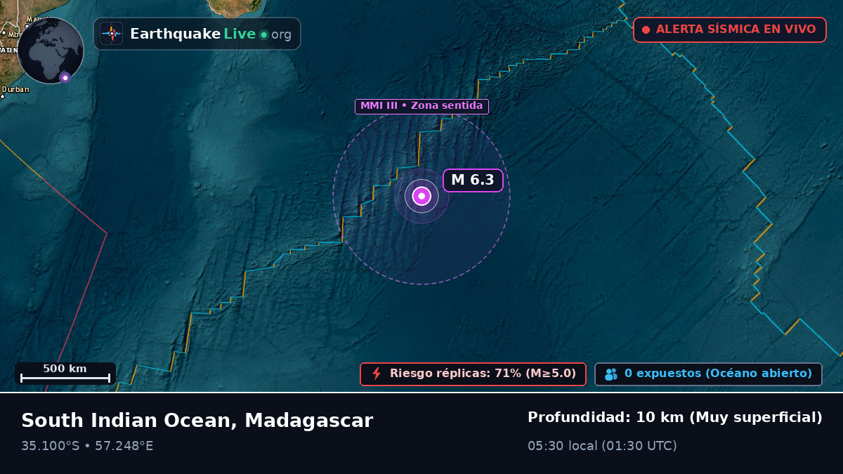 Océano Índico (Madagascar)