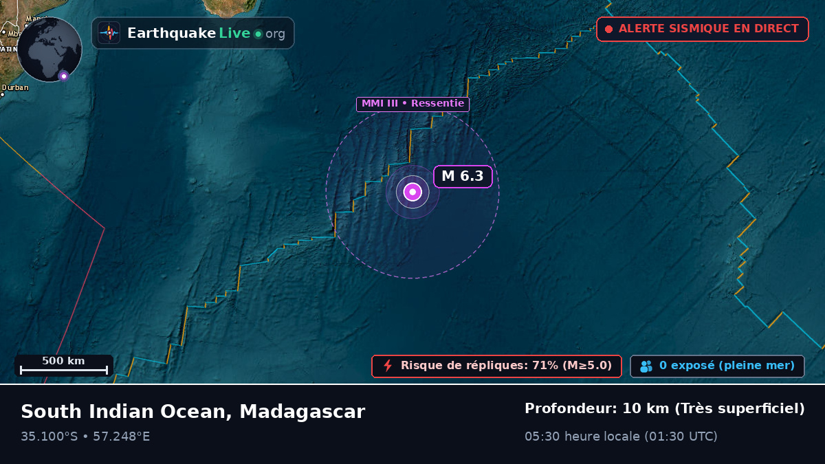 Océan Indien (Madagascar)
