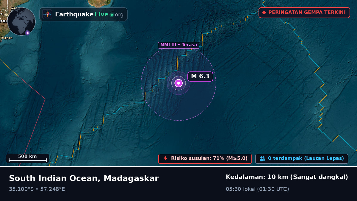 Samudra Hindia (Madagaskar)