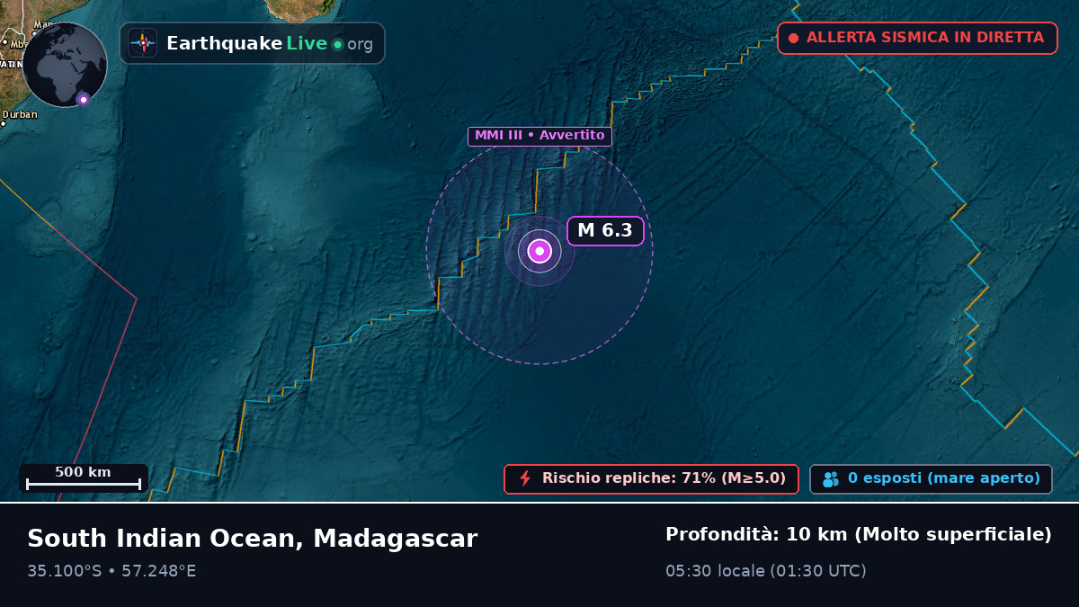 Oceano Indiano (Madagascar)