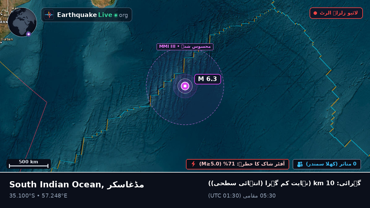 بحر ہند (مڈغاسکر)