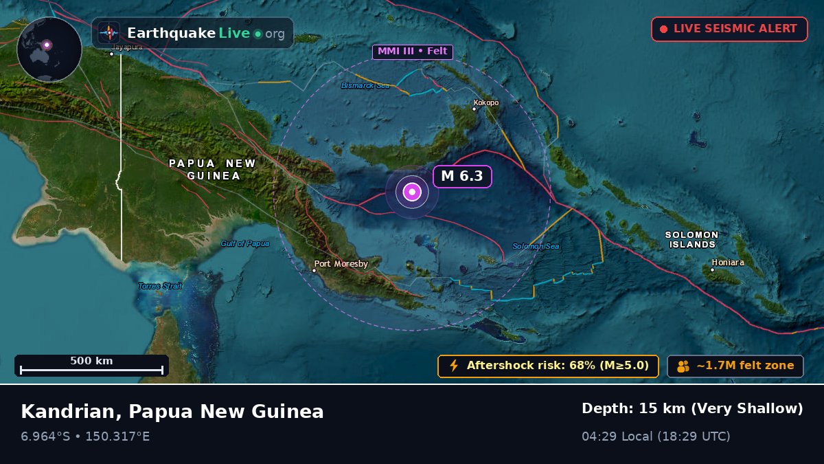 Solomon Sea (Papua New Guinea)