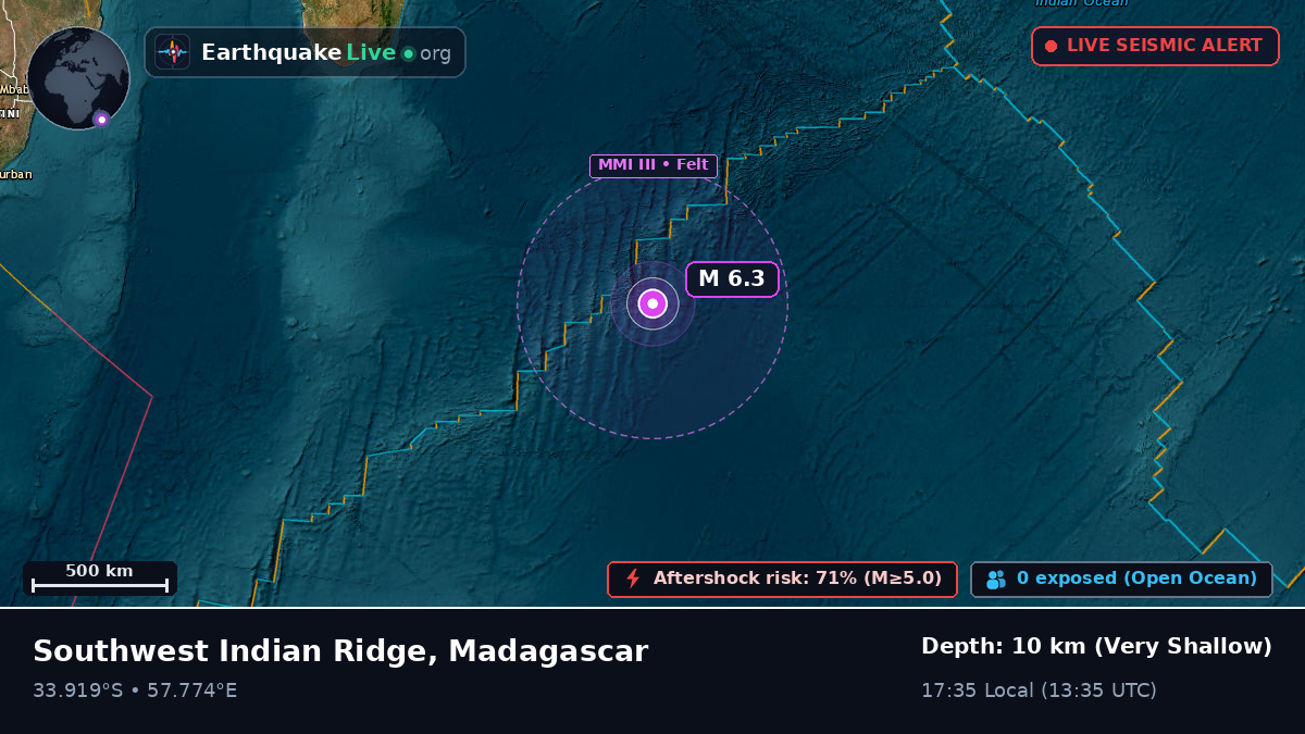 Indian Ocean (Madagascar)