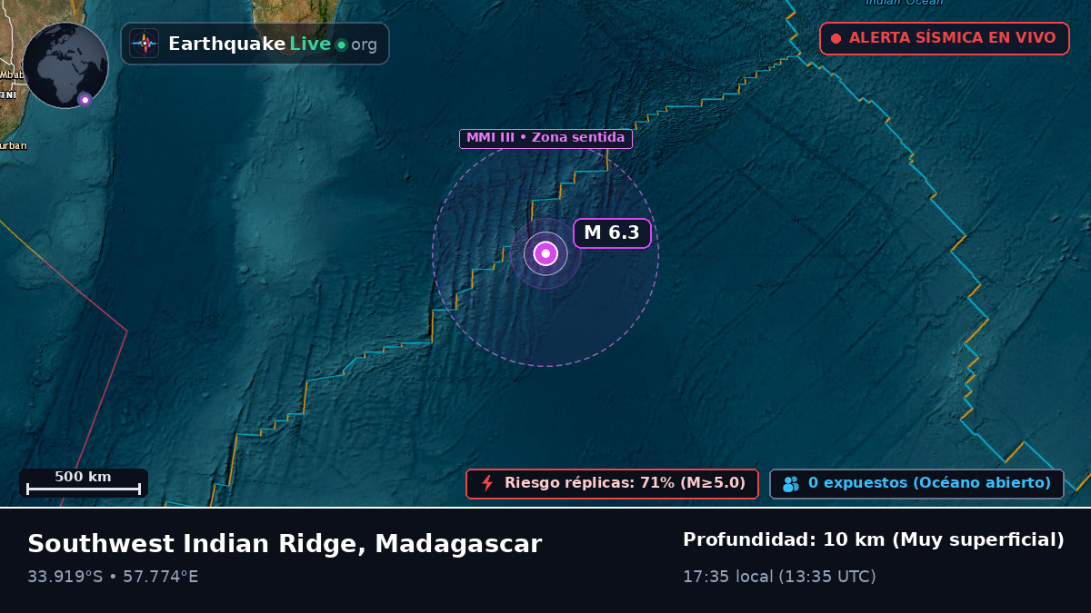 Océano Índico (Madagascar)