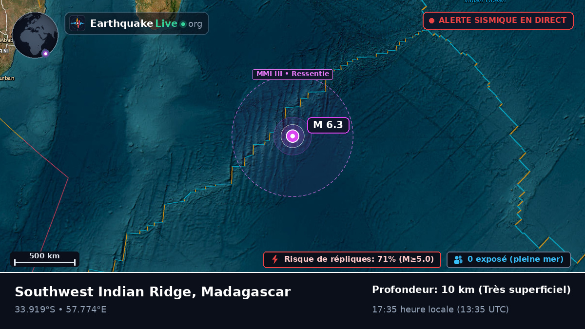 Océan Indien (Madagascar)