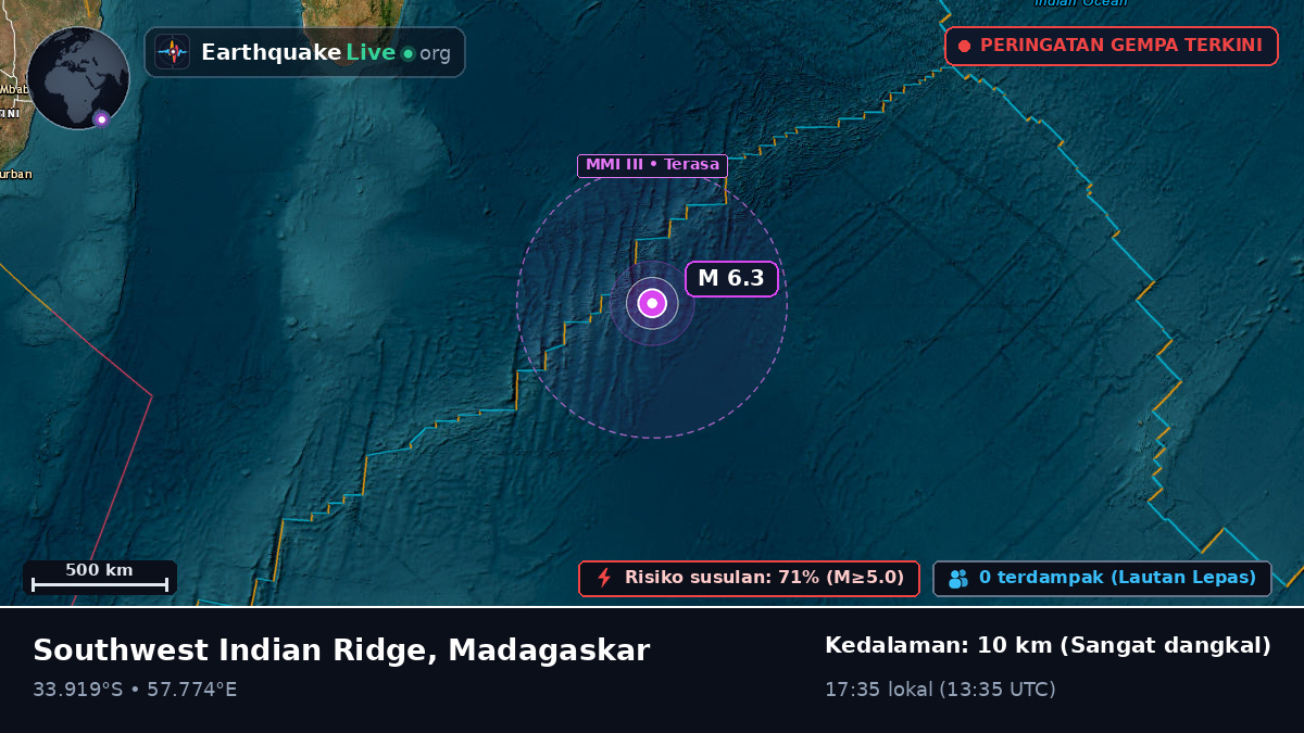 Samudra Hindia (Madagaskar)