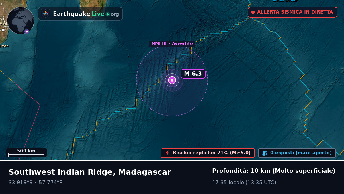Oceano Indiano (Madagascar)