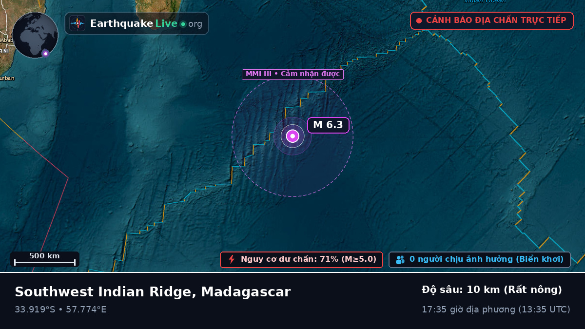 Ấn Độ Dương (Madagascar)