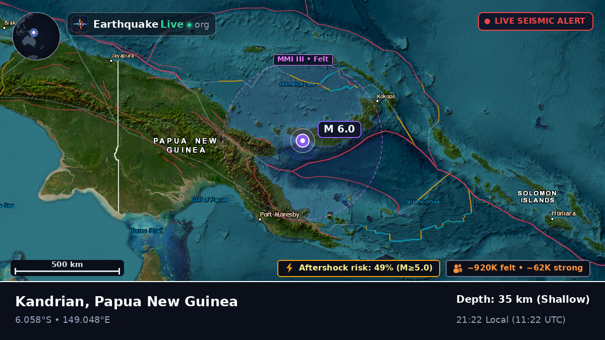 Solomon Sea (Papua New Guinea)