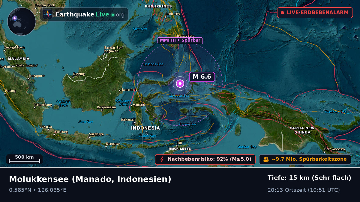 Molukkensee (Indonesien)