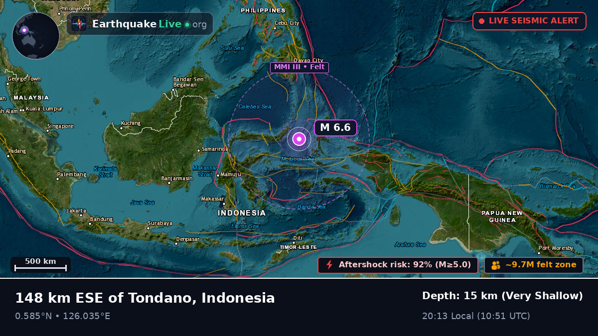 Molucca Sea (Indonesia)