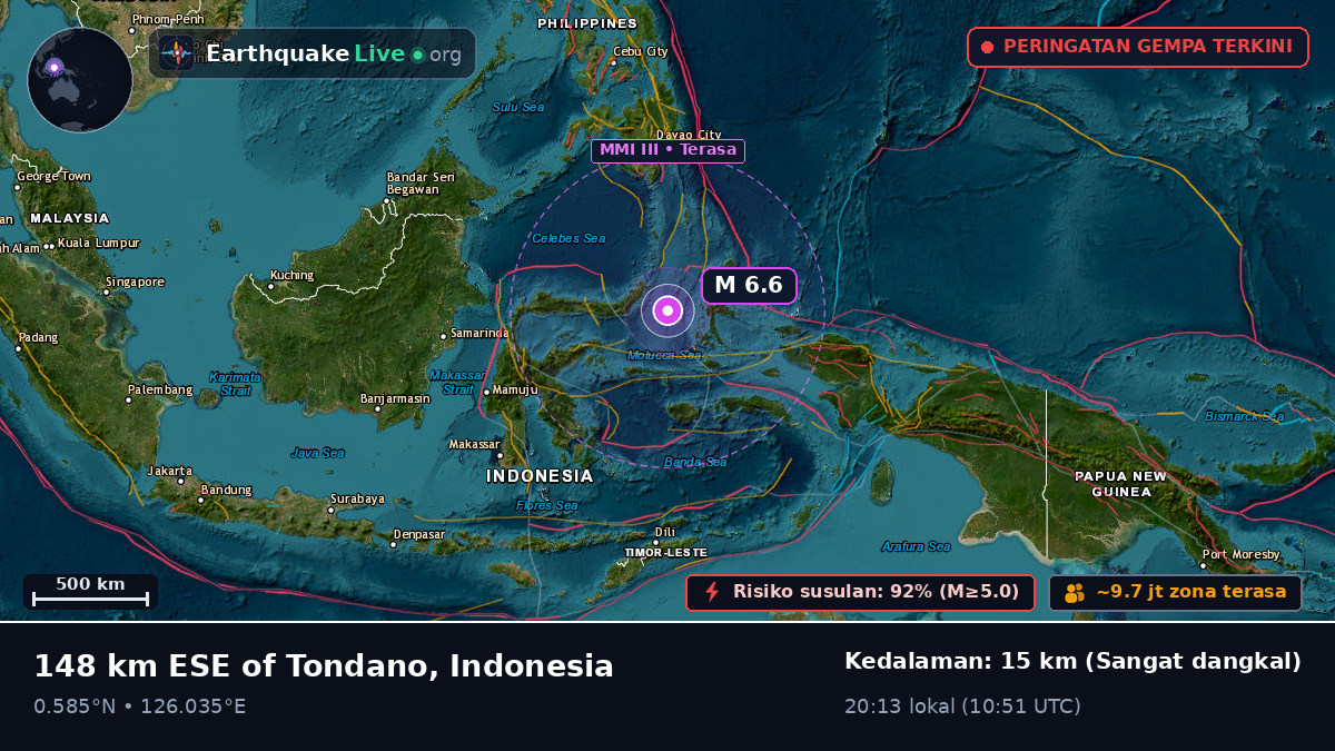 Laut Maluku (Indonesia)