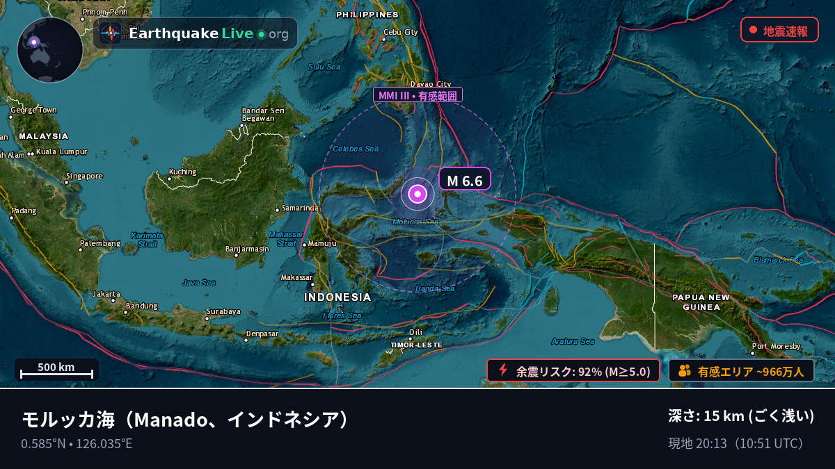 モルッカ海 (インドネシア)