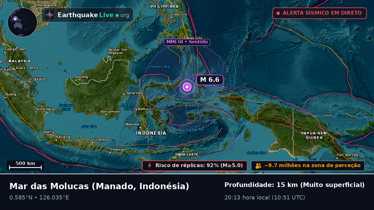 Mar das Molucas (Indonésia)