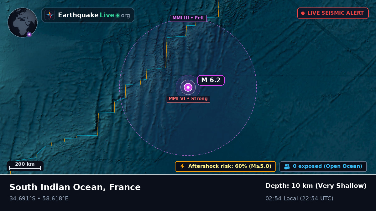 Indian Ocean (France)