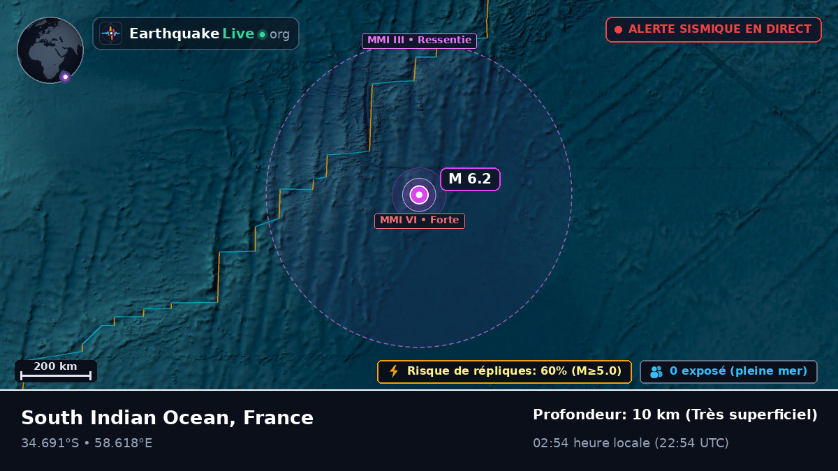 Océan Indien (France)