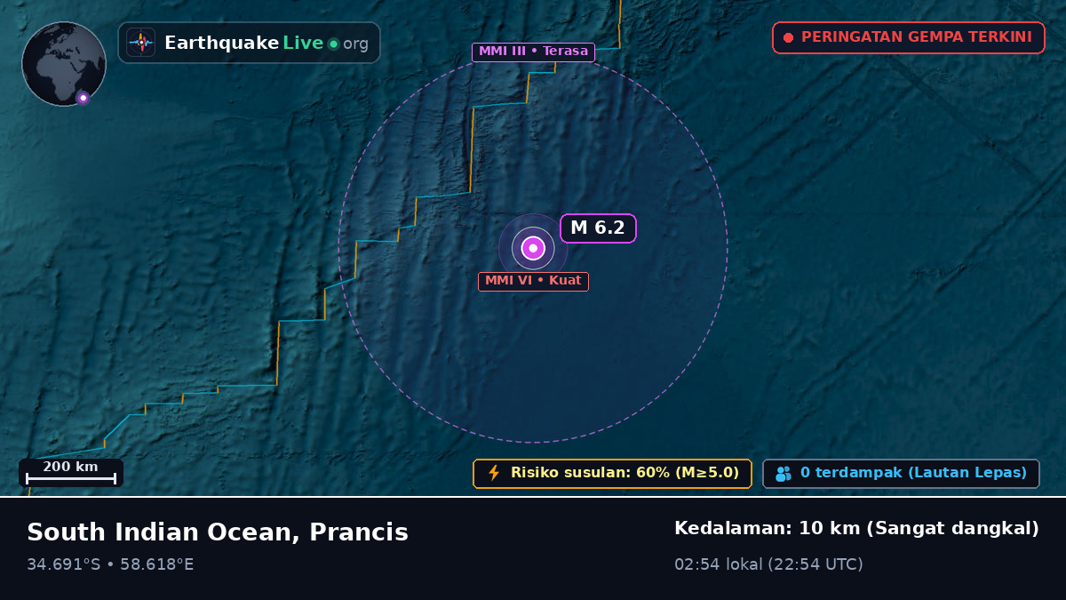Samudra Hindia (Prancis)
