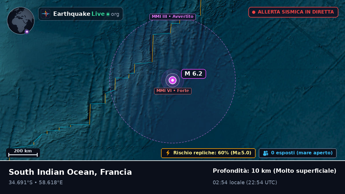 Oceano Indiano (Francia)