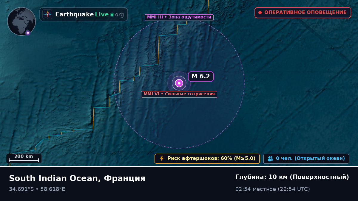 Индийский океан (Франция)