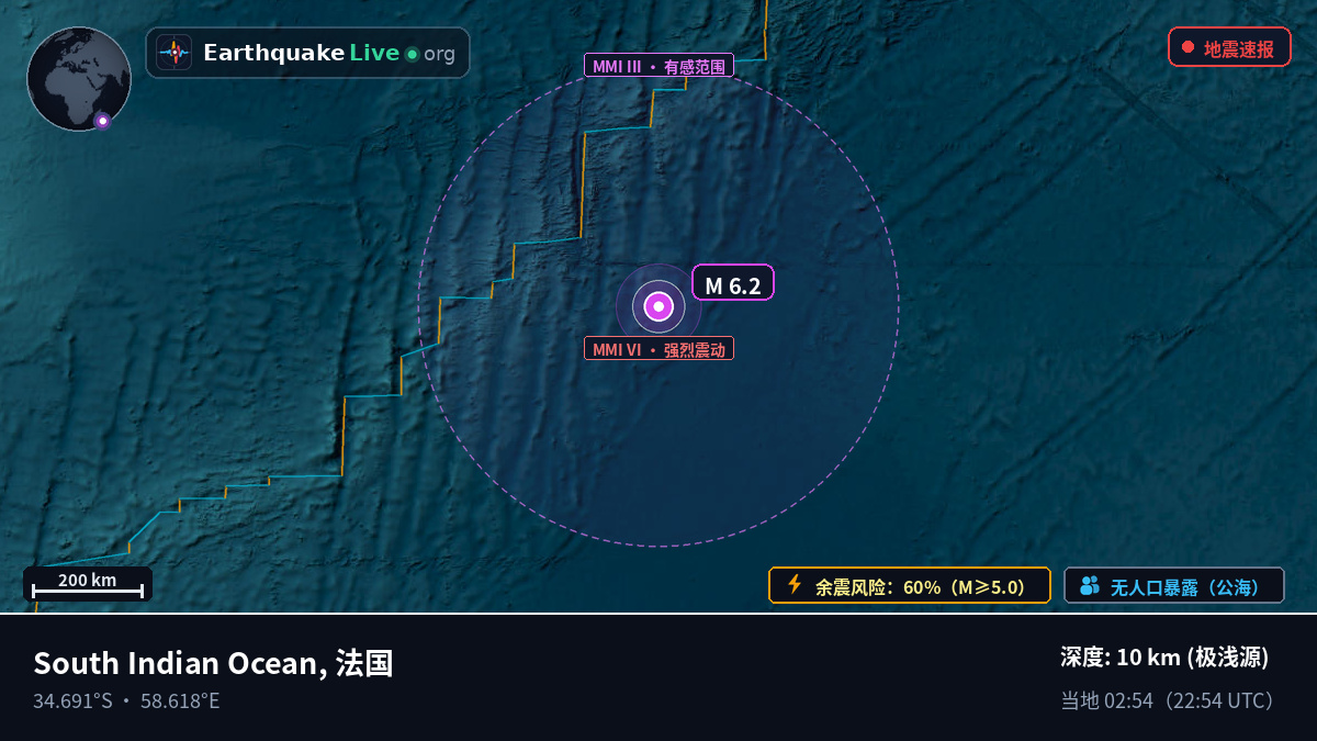 印度洋 (法国)