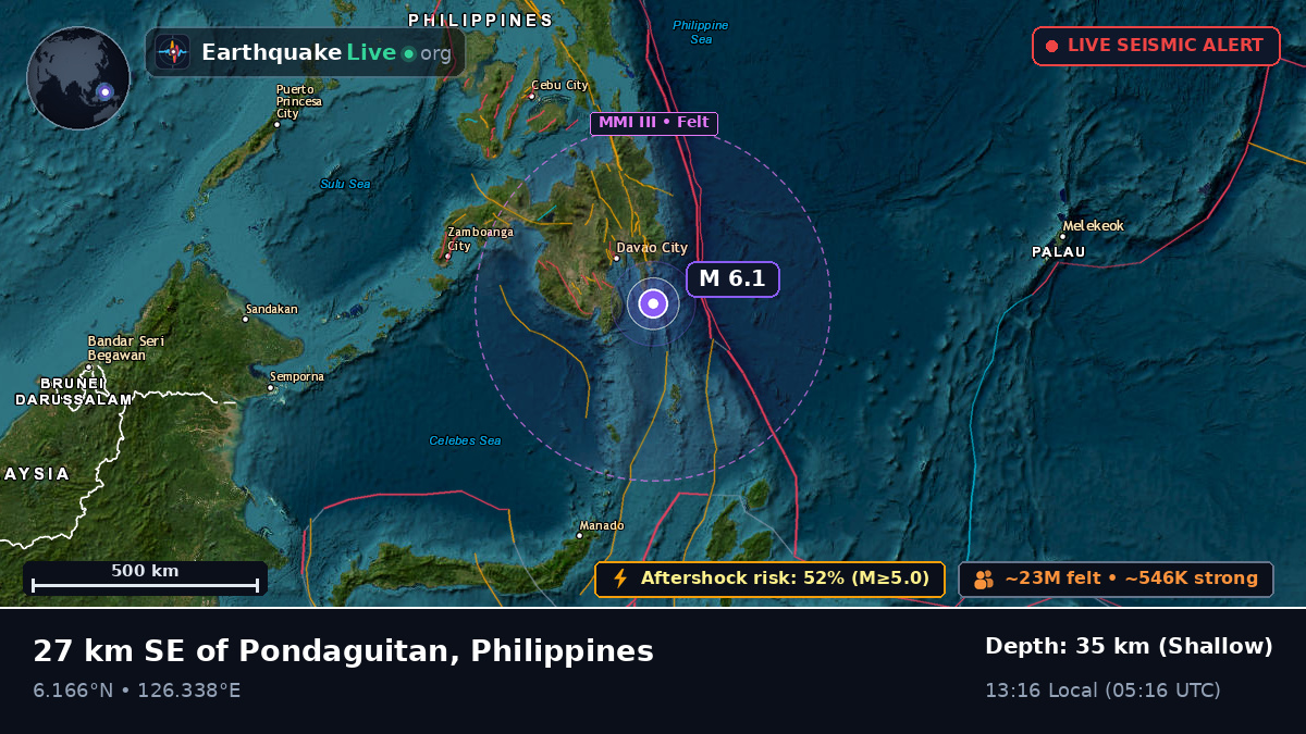 Philippine Sea (Philippines)