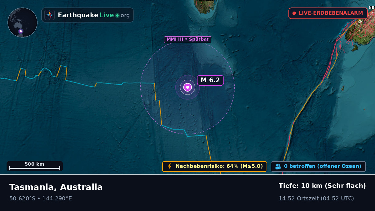 Indischer Ozean (Australia)