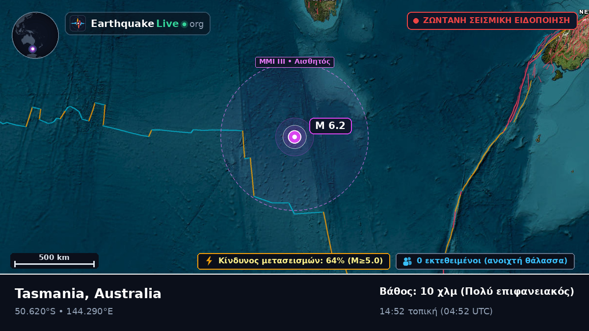 Ινδικός Ωκεανός (Australia)