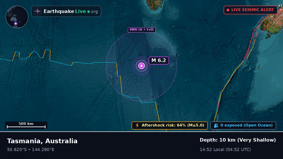 Indian Ocean (Australia)