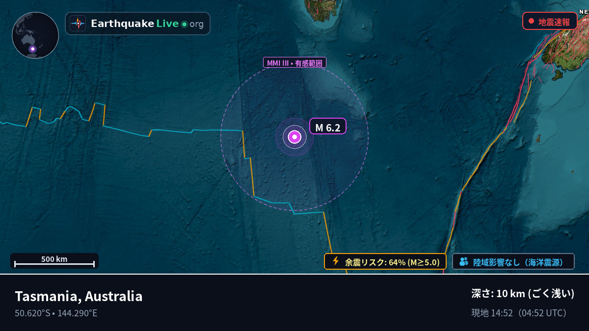 インド洋 (Australia)