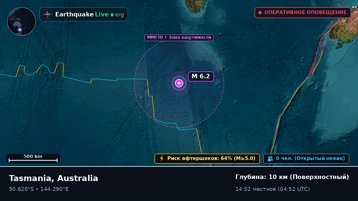 Индийский океан (Australia)