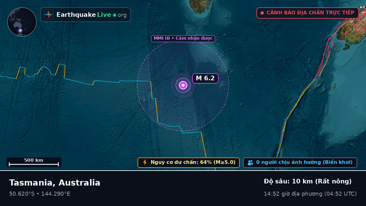 Ấn Độ Dương (Australia)