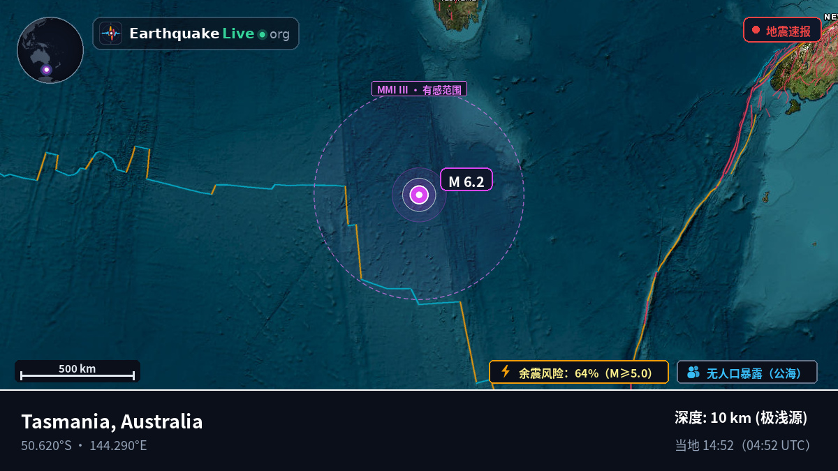 印度洋 (Australia)