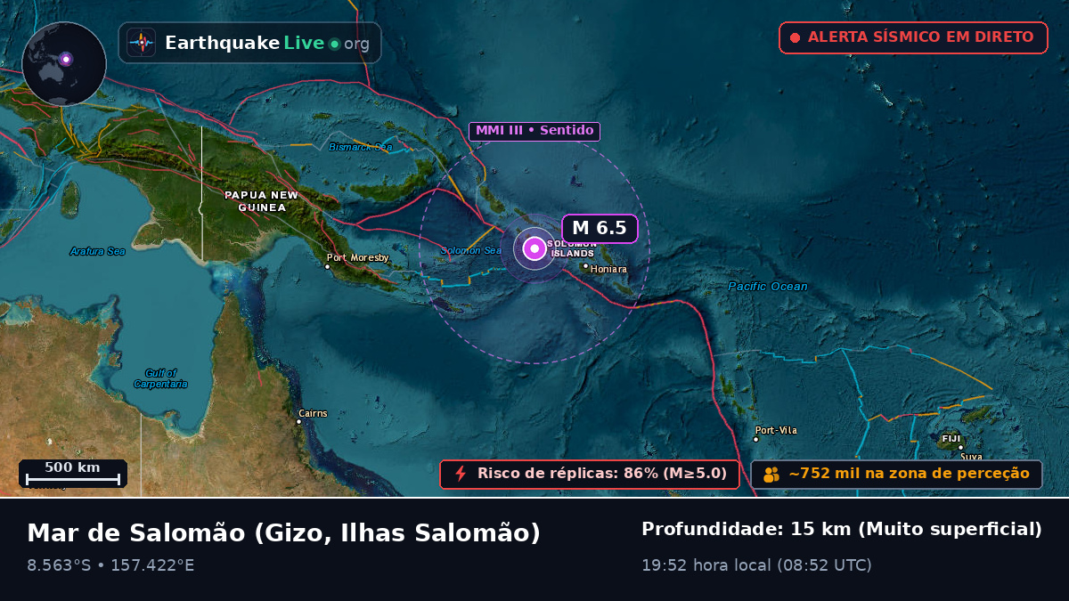 Mar de Salomão (Ilhas Salomão)