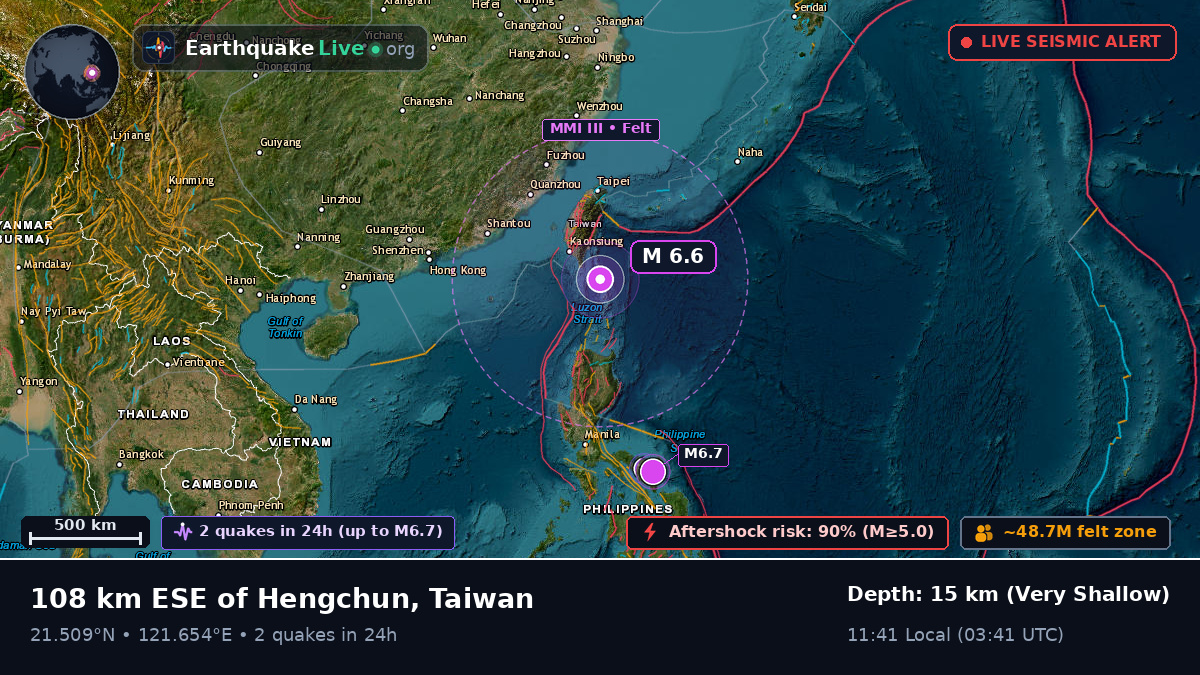 Off the coast of Pingtung, Taiwan