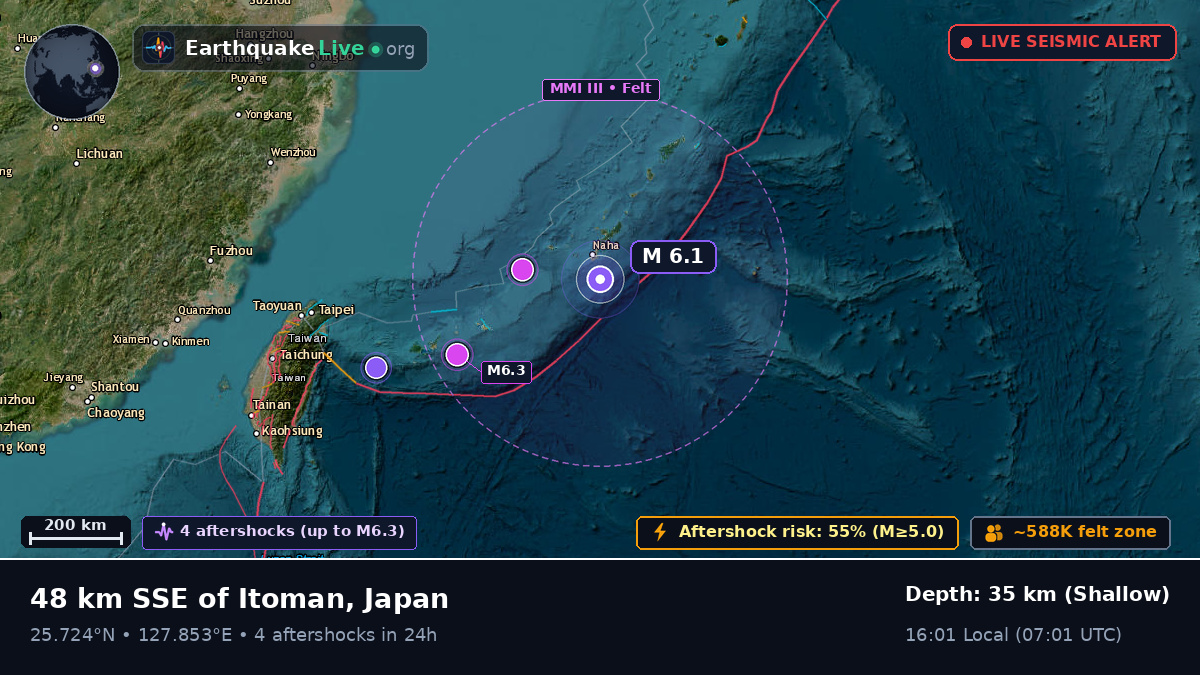 Philippine Sea (Japan)