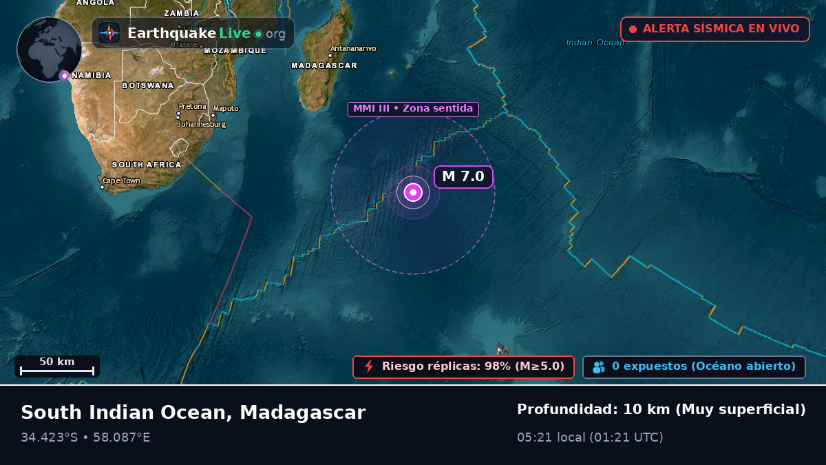 Océano Índico (Madagascar)
