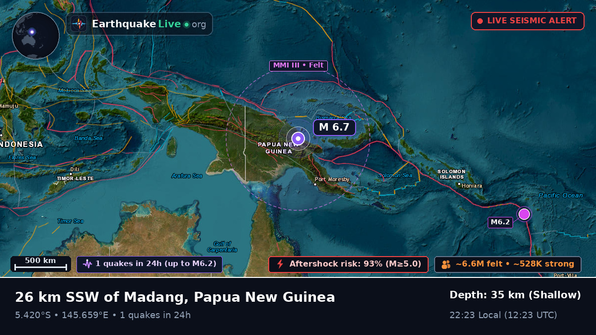 Madang, Papua New Guinea