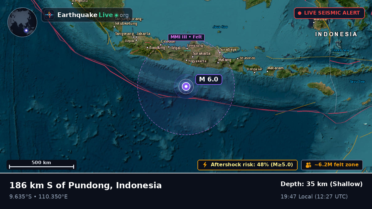 Off the coast of Yogyakarta, Indonesia