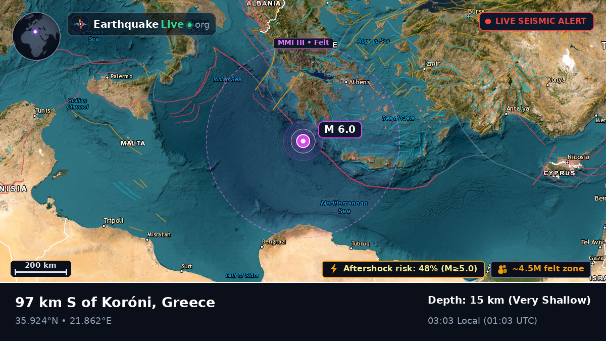 Off the coast of Kalamata, Greece