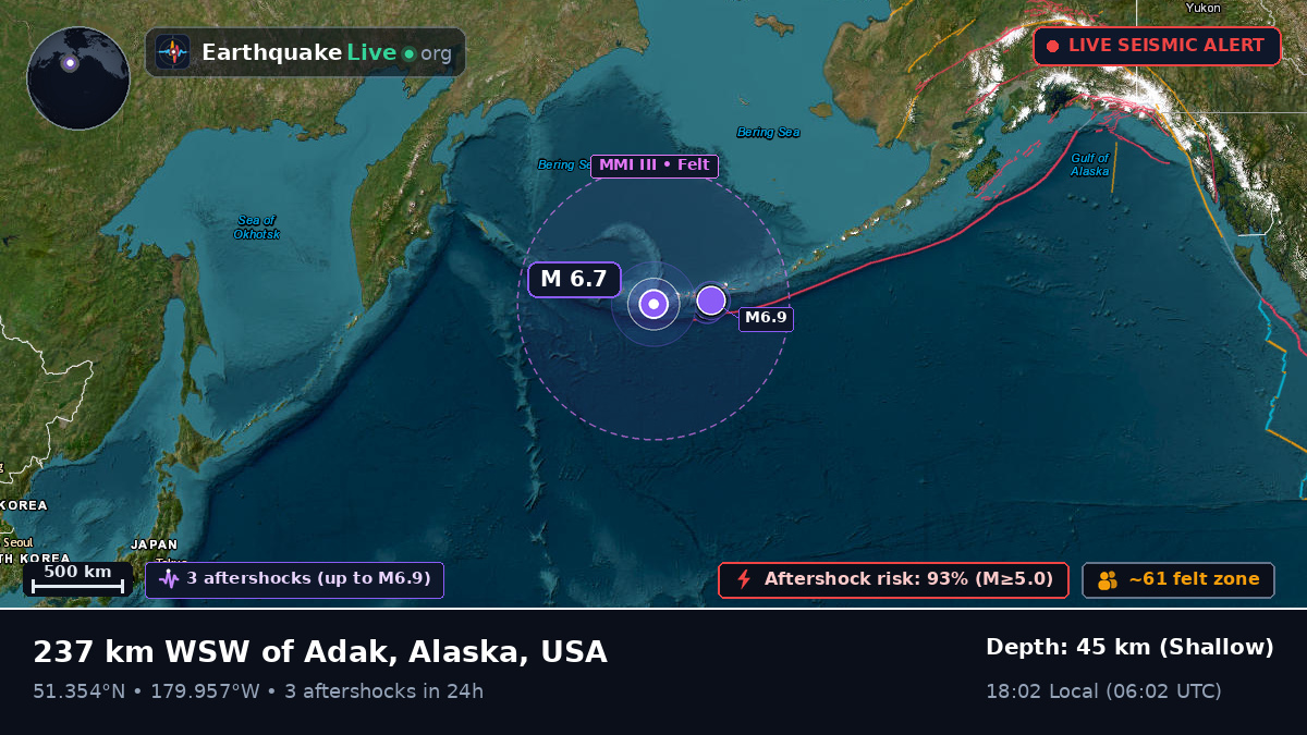 Aleutian Islands (USA)