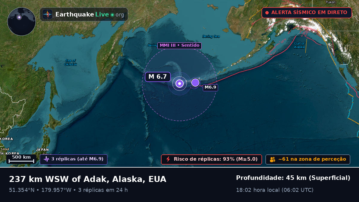 Ilhas Aleutas (EUA)