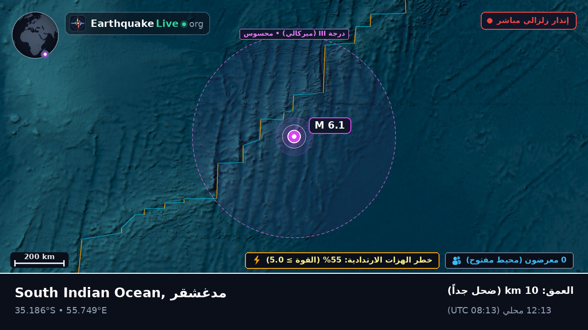 المحيط الهندي (مدغشقر)