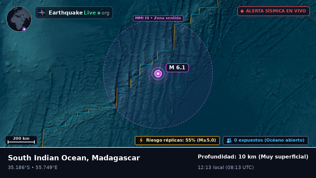 Océano Índico (Madagascar)